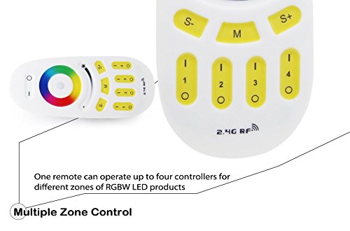 RGBW led controller