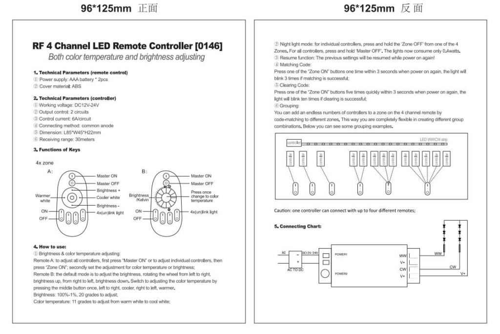 CCT led controller