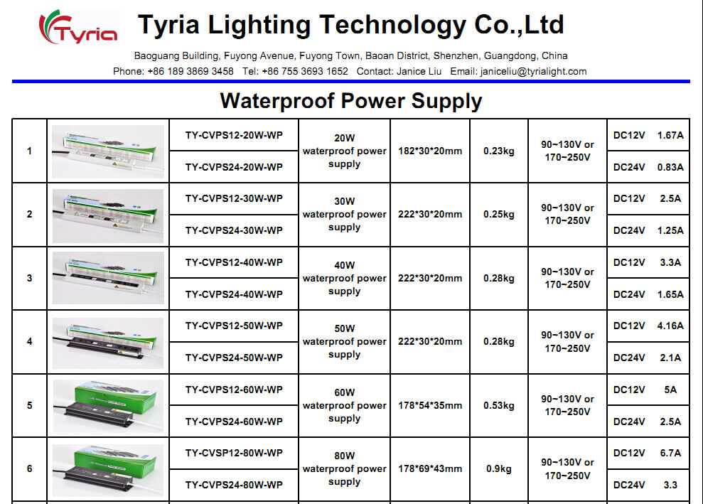 Waterproof Power Supply_Tyria lighting